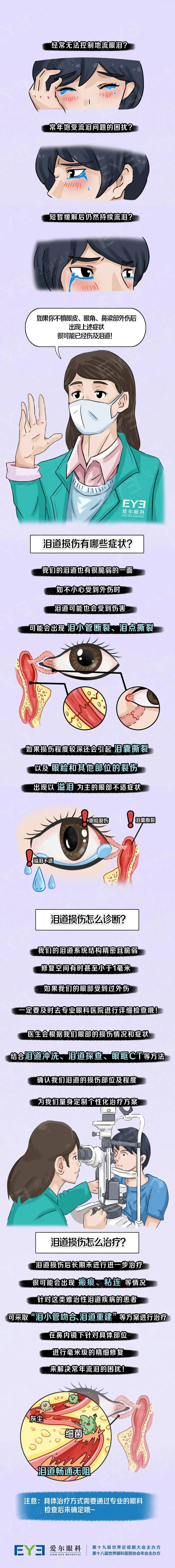 <b>科普|经常眼泪汪汪？可能是泪道已经损伤</b>