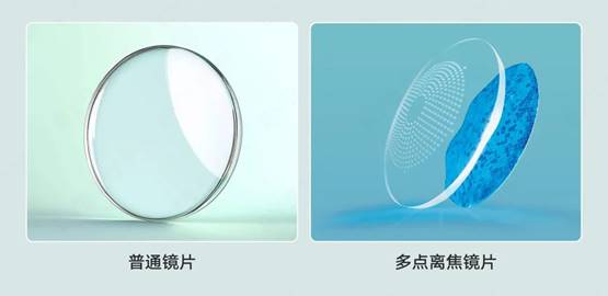 全方位PK丨多点离焦镜、普通眼镜，到底选哪个？