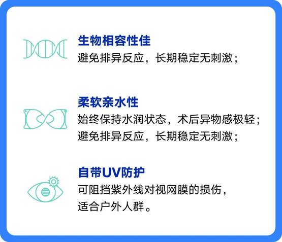 <b>科普|ICL 晶体植入后只能用20年？</b>