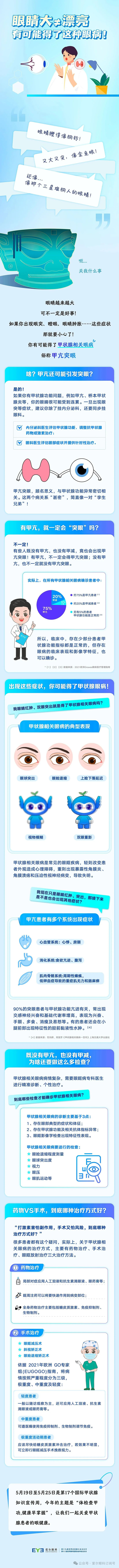 科普|眼睛大≠漂亮，有可能得了这种眼病！